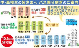 学石（登校）