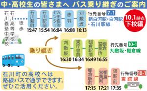学石（下校）