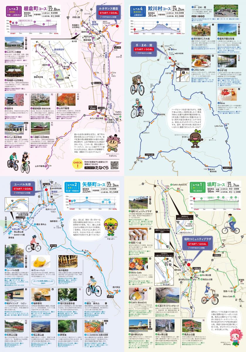 奥久慈街道（各町村コース）