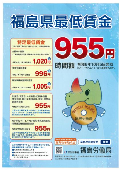 福島県最低賃金