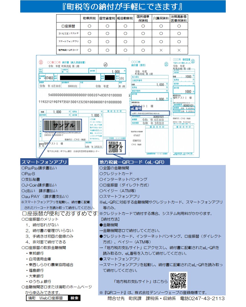 町税等の納付