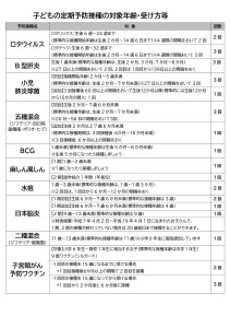 令和8年度塙町予防接種について-03