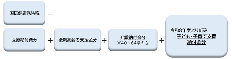 イメージ図(1)